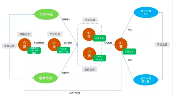 屏幕快照 2018-12-13 上午11.19.18.png